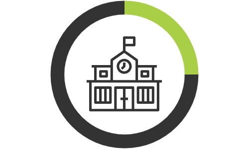 Educación