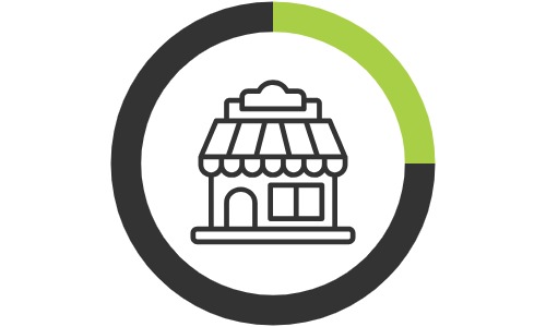 Retail y Centros Comerciales